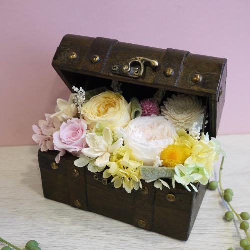 �v���U�[�u�h�t�����[�@�g���W���[�{�b�N�X�t�����[�@�p�X�e��2