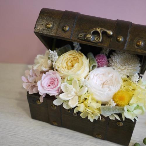 �v���U�[�u�h�t�����[�@�g���W���[�{�b�N�X�t�����[�@�p�X�e��4