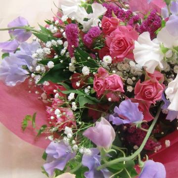 �X�ܓ��ω摜