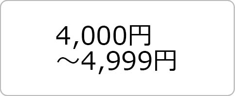 �A�W�T�C